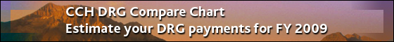 CCH DRG Compare Chart: Estimate your DRG Payments for FY 2008